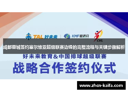 成都蓉城签约塞尔维亚超级联赛边锋的完整流程与关键步骤解析