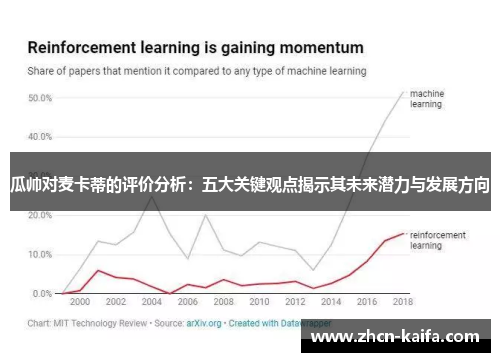 瓜帅对麦卡蒂的评价分析：五大关键观点揭示其未来潜力与发展方向
